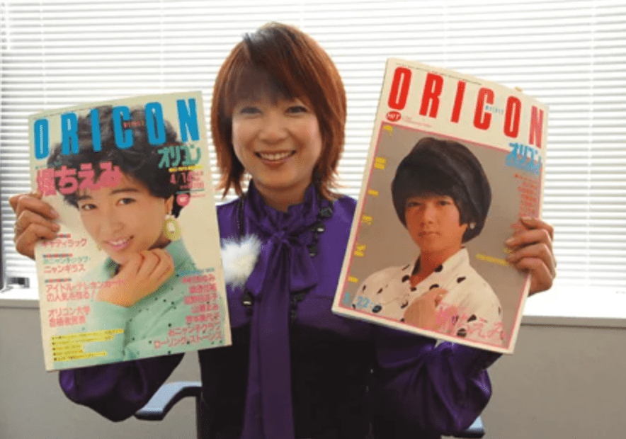 アイドル時代の雑誌を持つ堀ちえみ