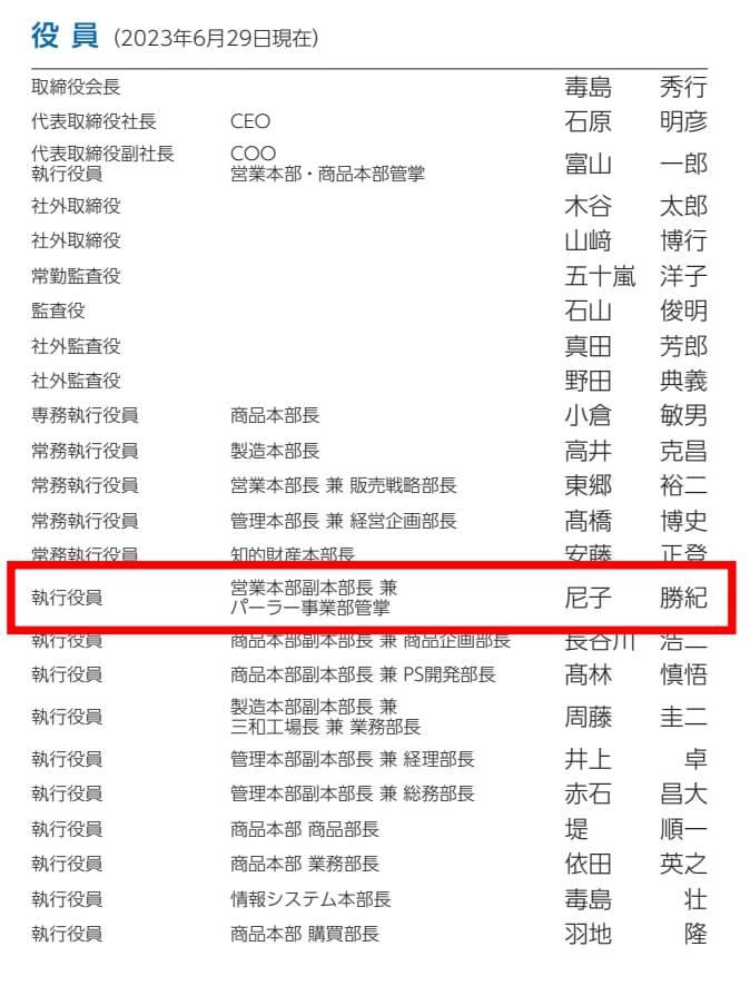 尼子勝紀氏の役員名簿