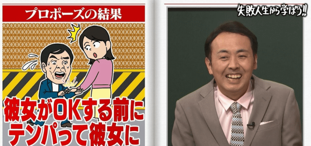 プロポーズでテンパる田中卓志のイラスト